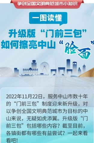 一圖讀懂 | 升級(jí)版“門(mén)前三包”如何擦亮中山“臉面”？