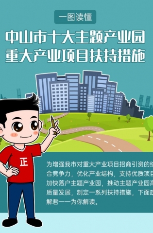 最高獎勵20億元！十大主題產業(yè)園扶持措施解讀來了！