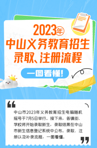 一圖讀懂！2023年中山義務教育招生錄取、注冊流程