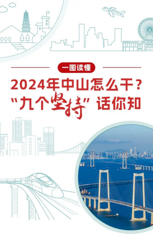 2024年中山怎么干？“九個堅持”話你知